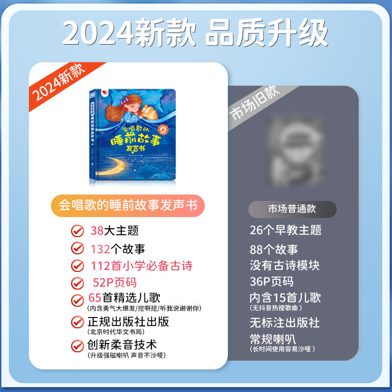 【Promesa】2024最新版本3–6岁睡前小故事有声书会说话的魔法故事书
