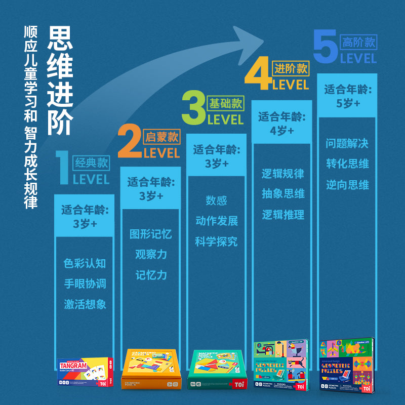 TOI儿童七巧板智力拼图 TOI Tangram Educational Jigsaw Puzzle Toy For Kids