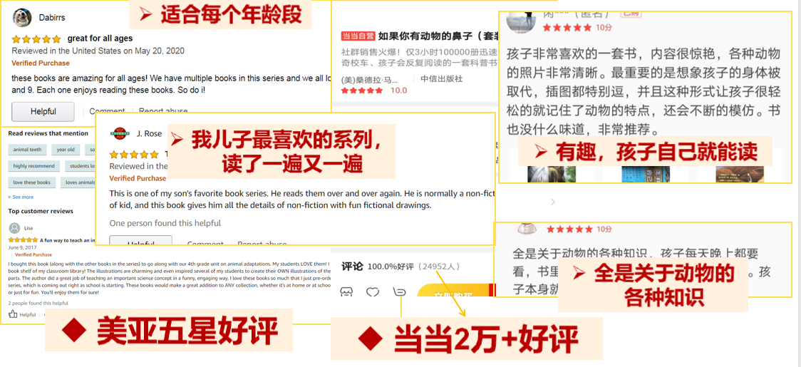 【Promesa PREORDER】如果你有动物的舌头(全3册) | 如果你有动物的尾巴(全8册)儿童趣味动物小百科科普绘本
